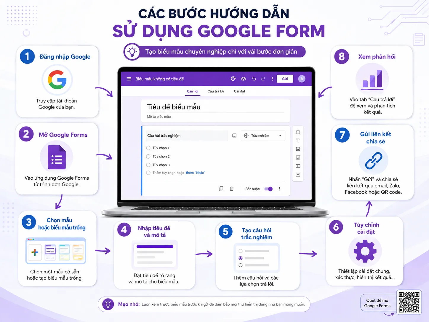Hướng dẫn sử dụng google form để tạo biểu mẫu
