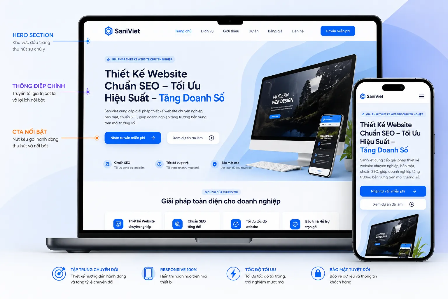 Thiết kế landing page chuyển đổi cao chuyên nghiệp