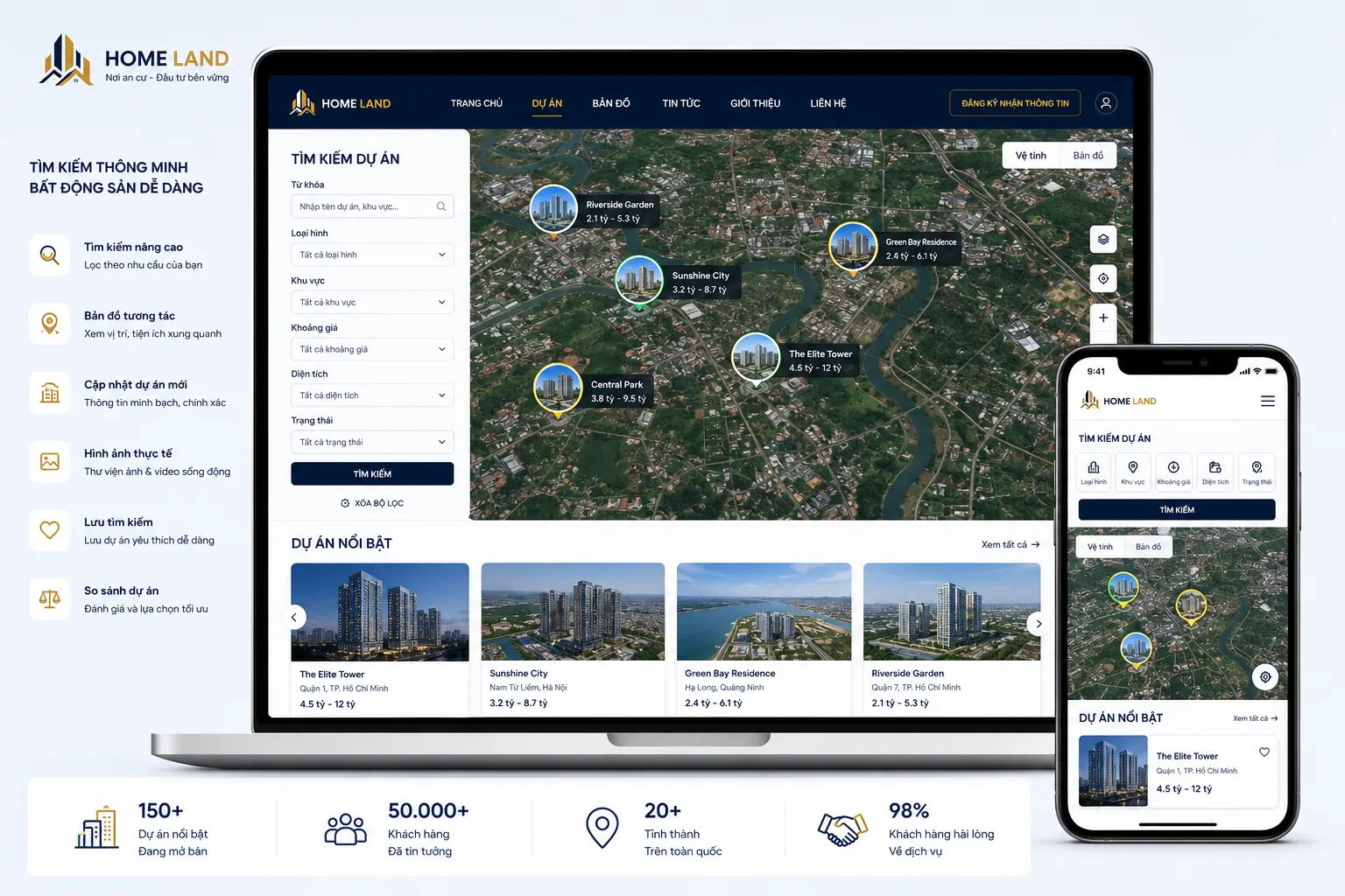 Thiết kế website bất động sản chuyên nghiệp chuẩn SEO
