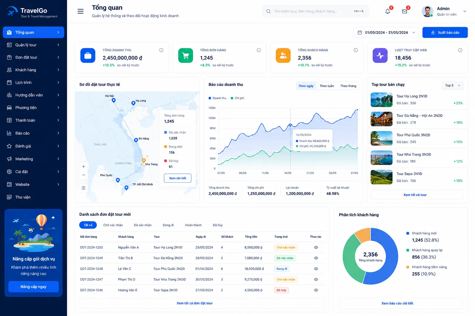 Thiết kế website du lịch giao diện hiện đại