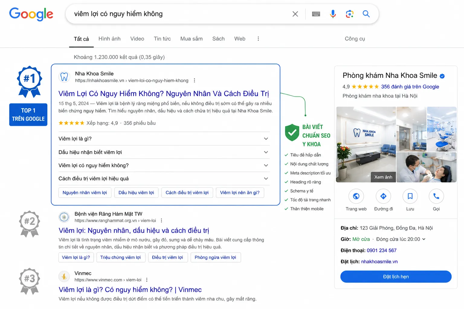 Tối ưu hóa SEO y tế chuyên nghiệp giúp tiếp cận bệnh nhân mục tiêu