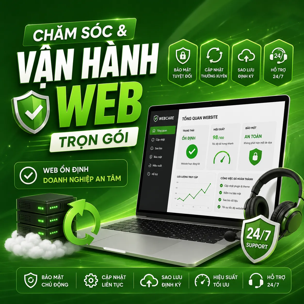 Chăm sóc Và Vận hành Web trọn gói