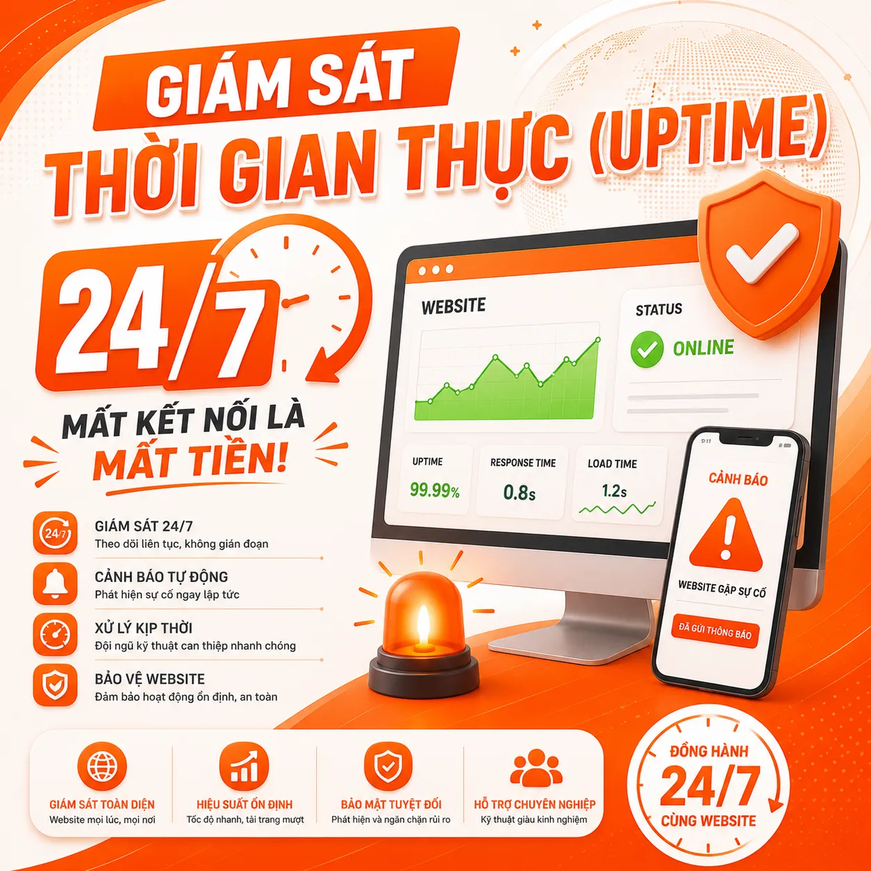 Giám sát Thời gian thực (Uptime) 24/7