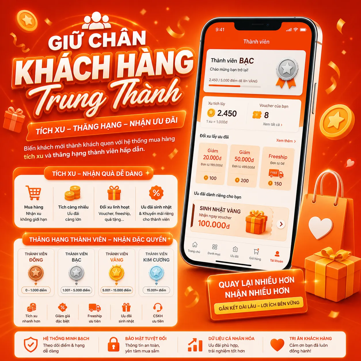Giữ chân khách hàng trung thành