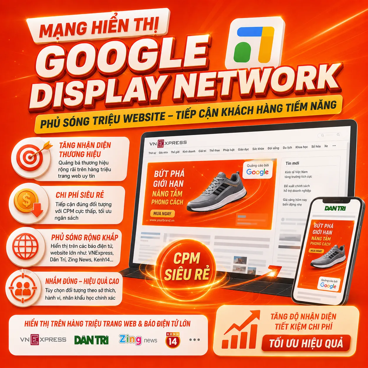 Mạng Hiển Thị (Google Display Network)
