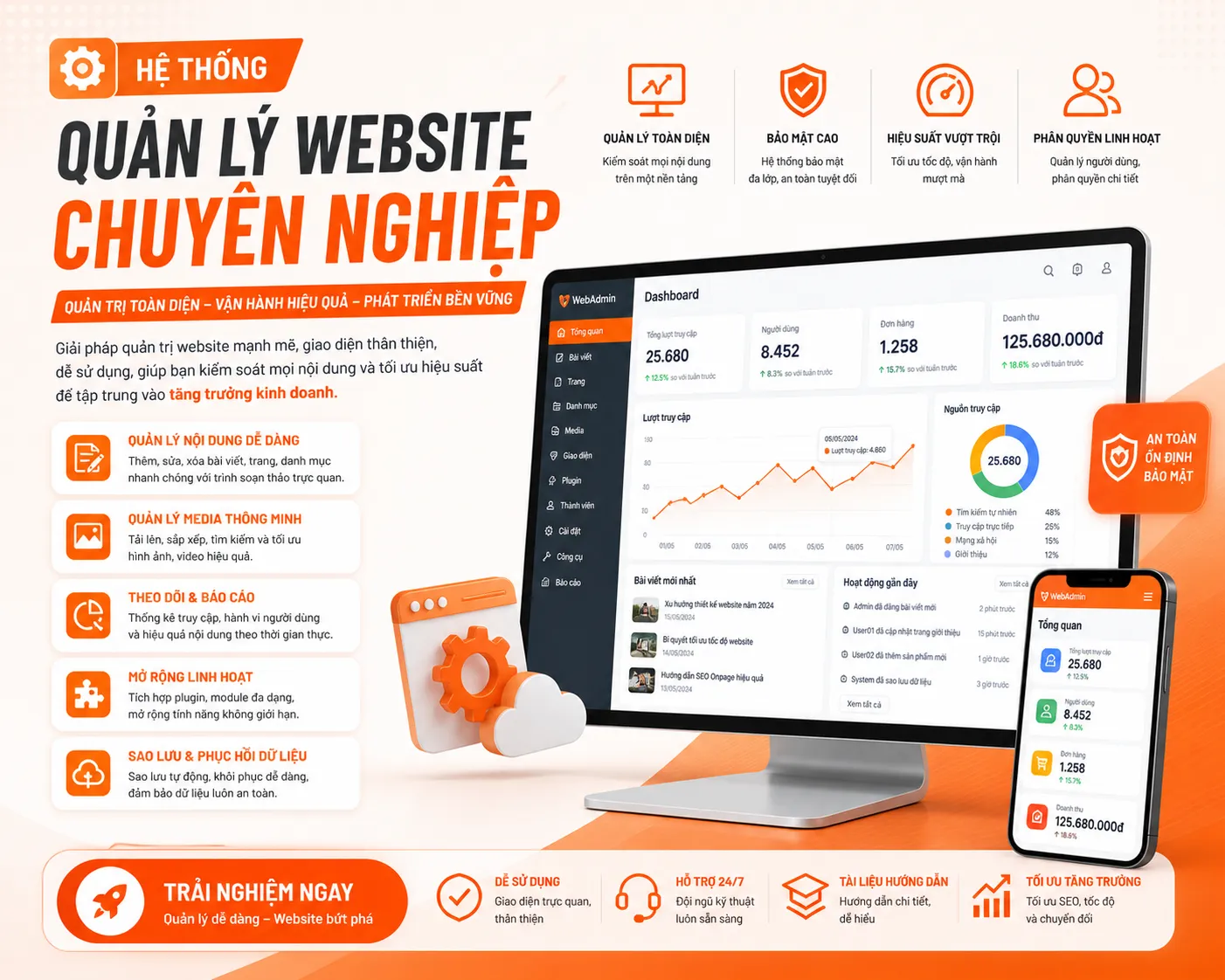 Hệ Thống Bán Hàng & SEO All-in-One