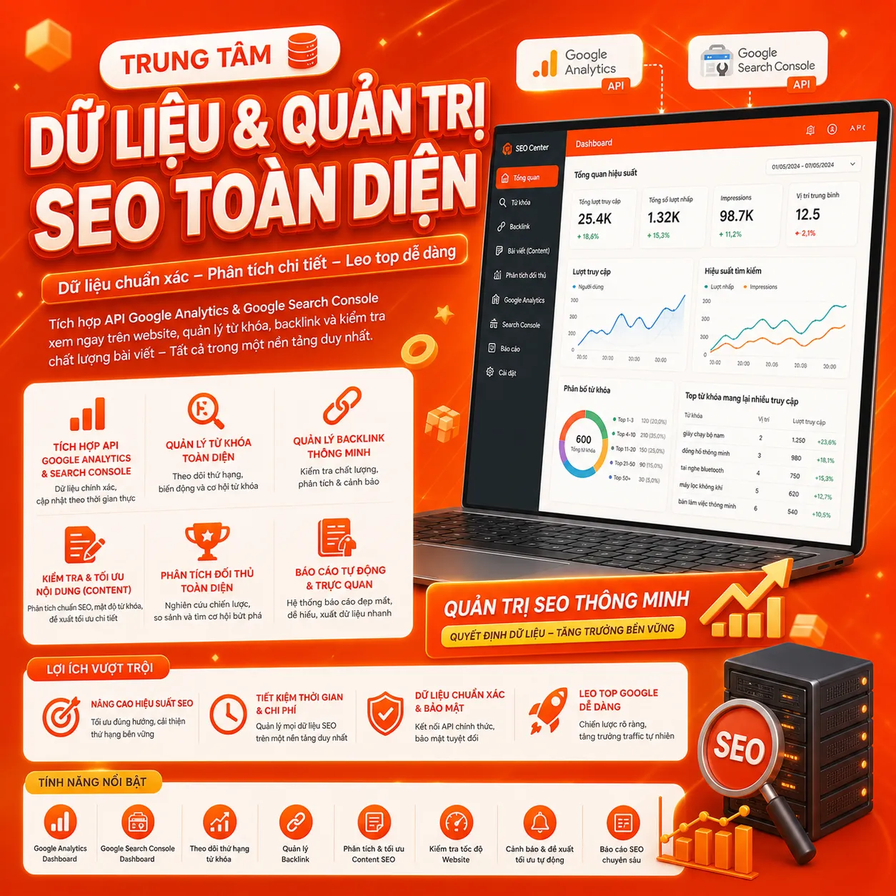 Trung tâm Dữ liệu & Quản trị SEO Toàn Diện