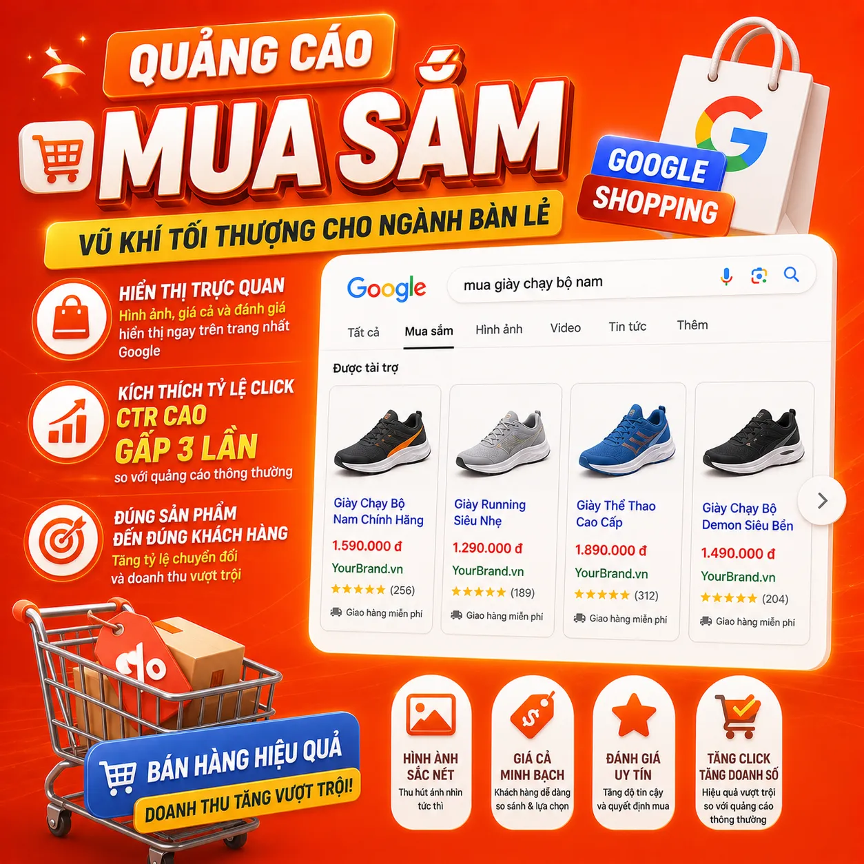 Quảng Cáo Mua Sắm (Google Shopping)