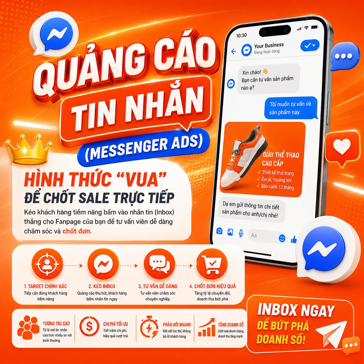 Quảng Cáo Tin Nhắn (Messenger Ads)