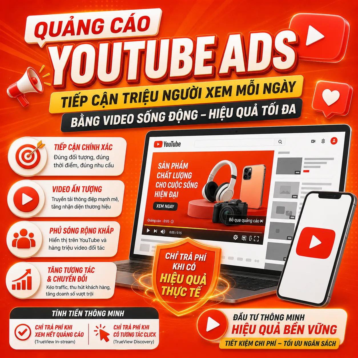 Quảng Cáo Video YouTube Ads