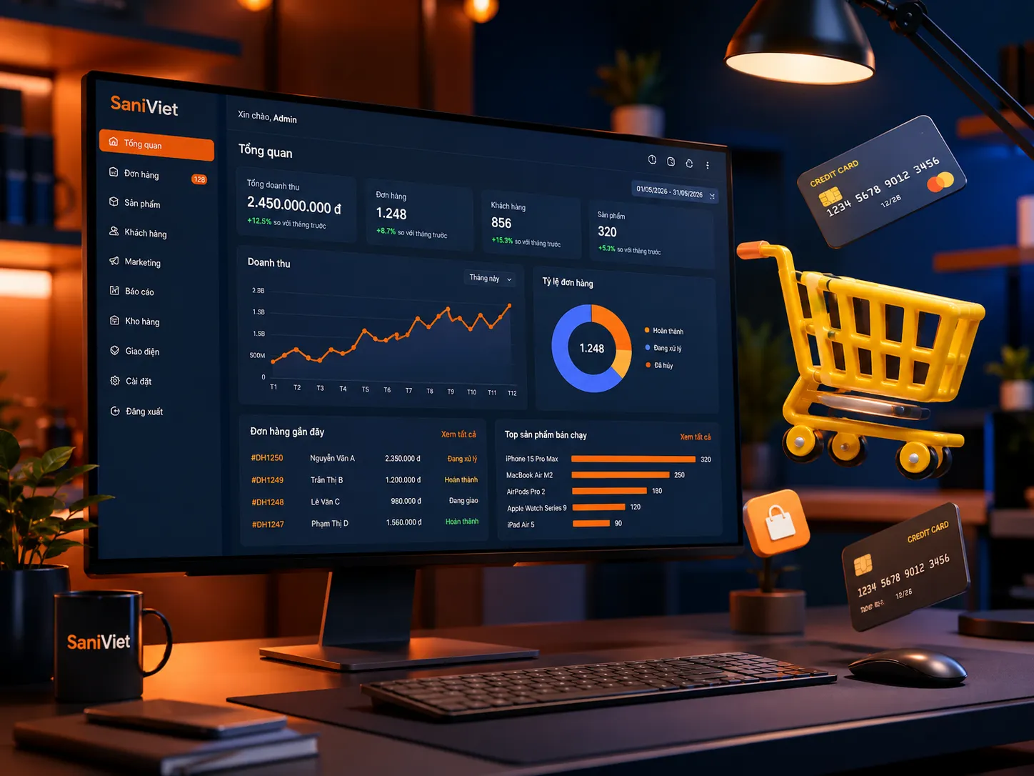 Thiết Kế Website Bán Hàng Chuyên Nghiệp, Giải Pháp Tối Ưu Chuyển Đổi & Quy Mô Doanh Nghiệp