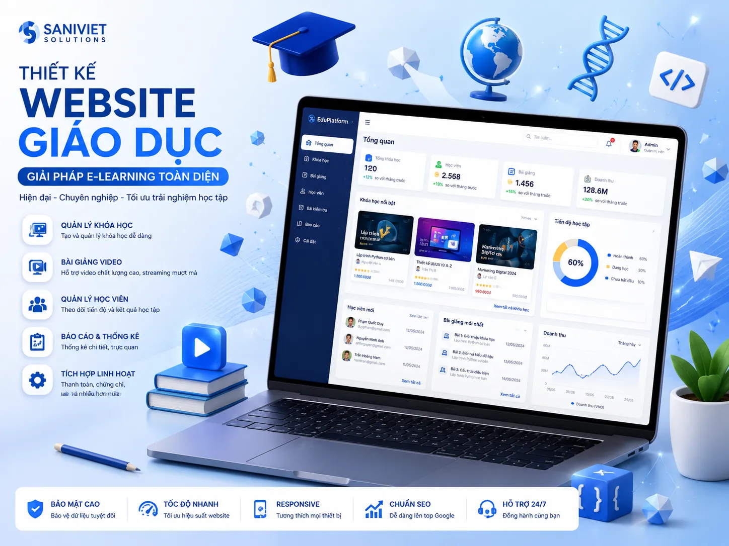 Thiết kế Website Giáo dục Chuyên nghiệp, Giải pháp E-learning Toàn diện cho Chuyên gia