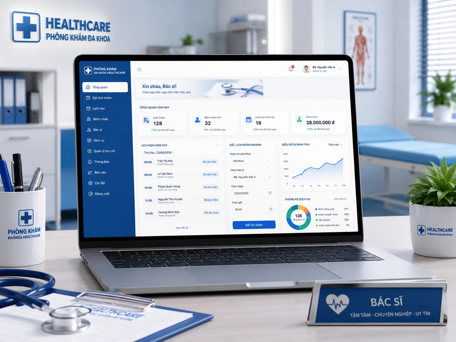 Thiết Kế Website Phòng Khám Chuyên Nghiệp, Giải Pháp Toàn Diện Cho Thương Hiệu Y Khoa
