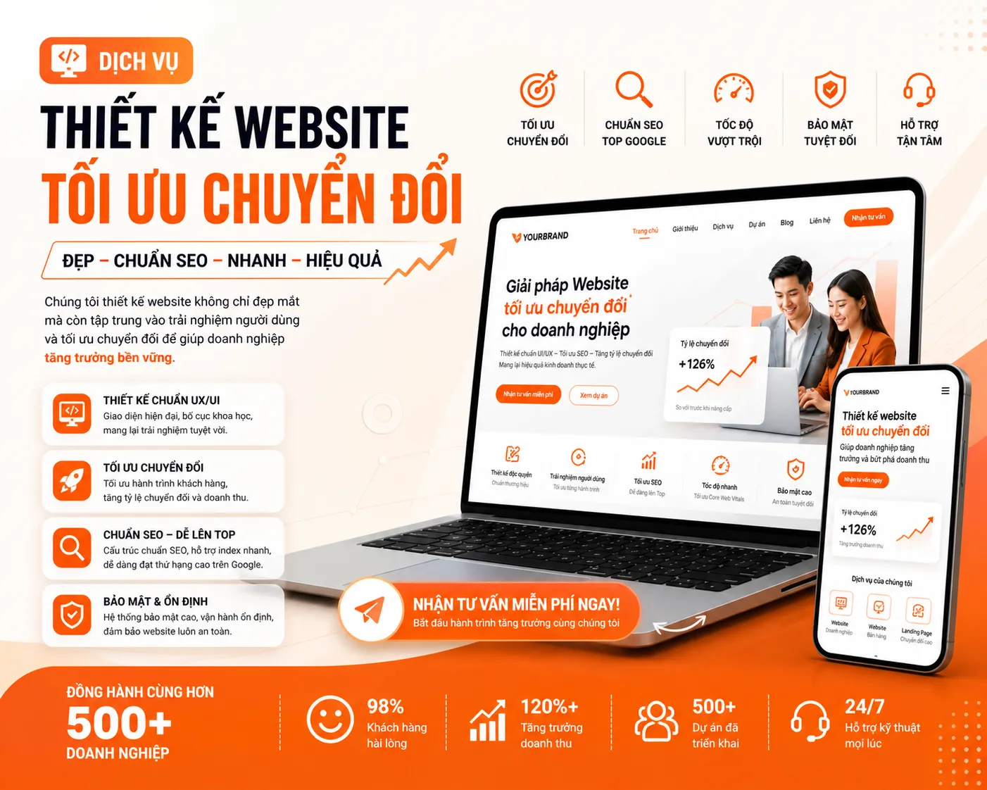 Dịch Vụ Thiết Kế Website Tối Ưu Chuyển Đổi