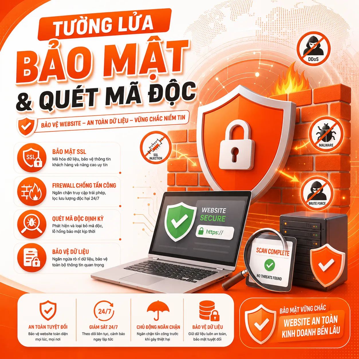 Tường lửa Bảo mật & Quét Mã độc